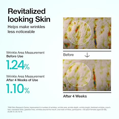 Celluron Rapid Renewal Serum | Powered by PDRN Renewal Complex™