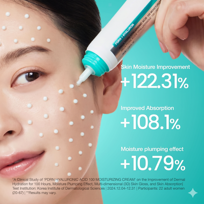 Celluron Rapid Renewal Serum | Powered by PDRN Renewal Complex™